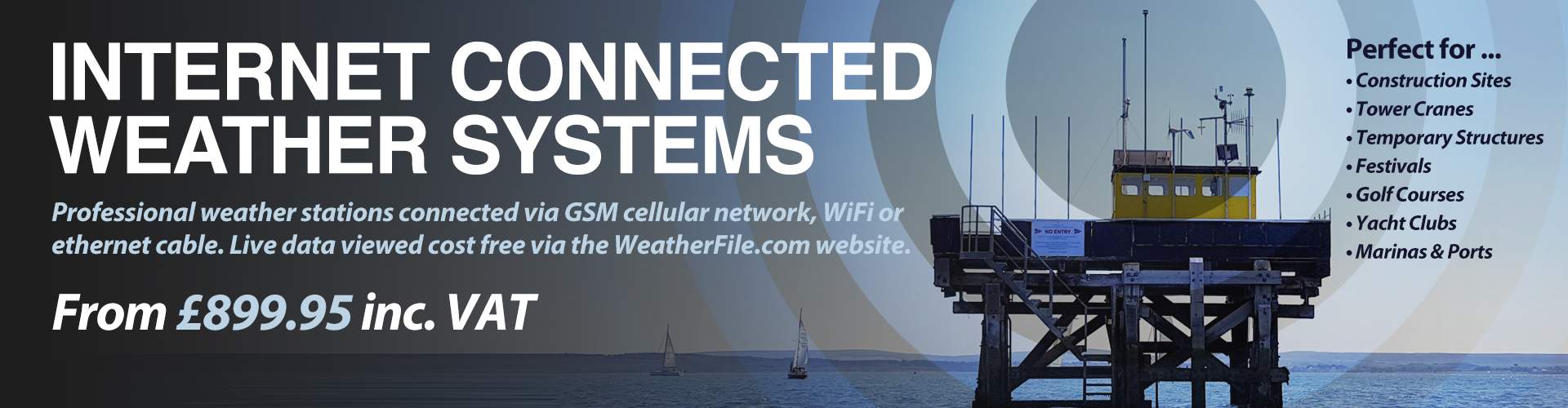 Internet Connected Weather Systems